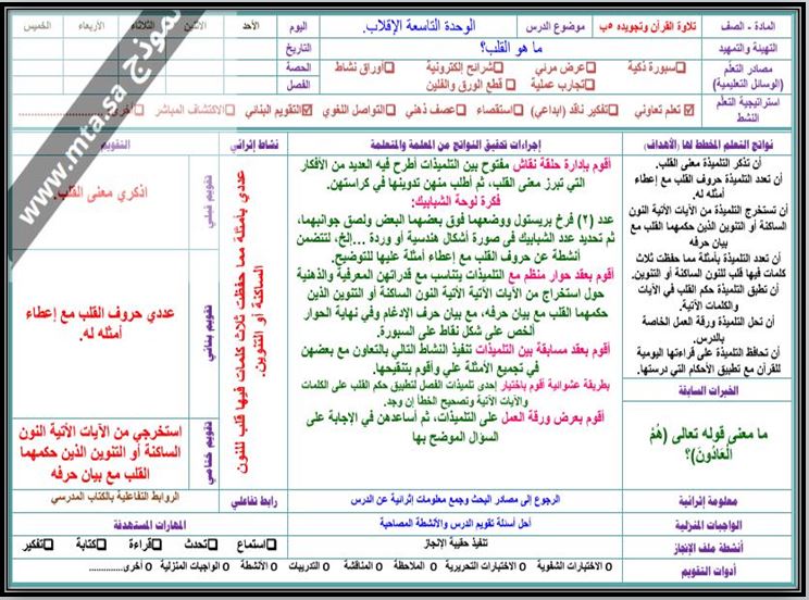 اختبار منصه مدرستى مادة قرآن كريم الصف الخامس الابتدائي الفصل الثاني