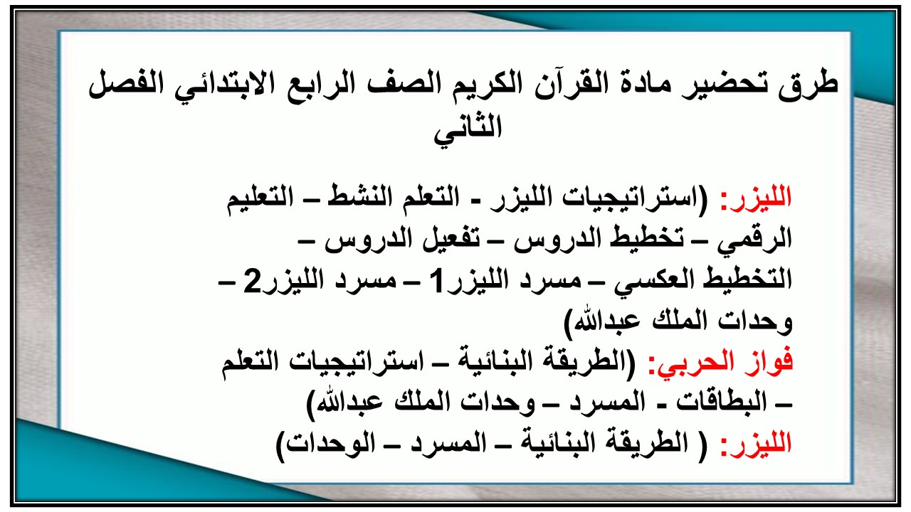اغلاق الدرس منصة مدرستى مادة القرآن الكريم الصف الرابع الابتدائي الفصل الثاني 