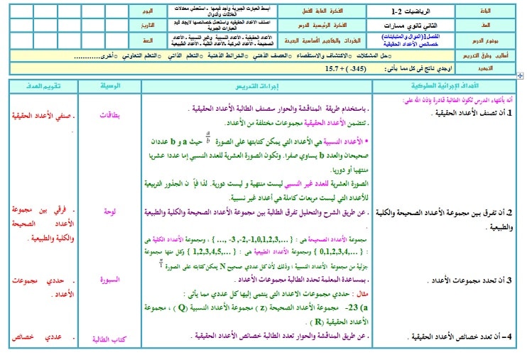اغلاق الدرس منصة مدرستي الرياضيات 1-2 مسارات الفصل الاول
