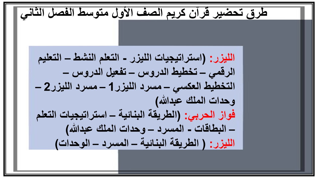 اغلاق الدرس منصه مدرستى قرآن كريم الصف الأول متوسط الفصل الثاني 