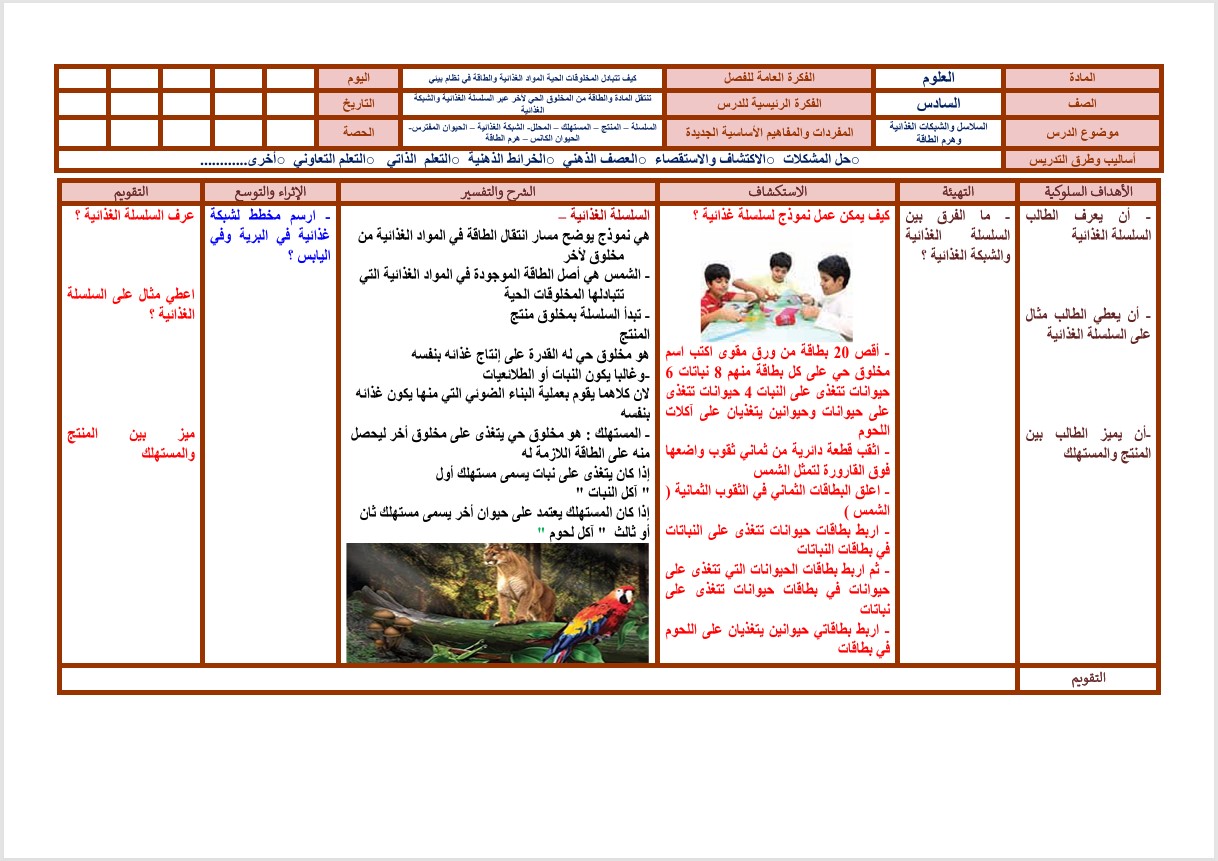 تحضير منصة مدرستي علوم الصف السادس الابتدائي الفصل الثاني