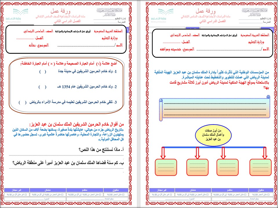 تحضير منصة مدرستى الدراسات الاجتماعية الصف السادس الابتدائي الفصل الثاني