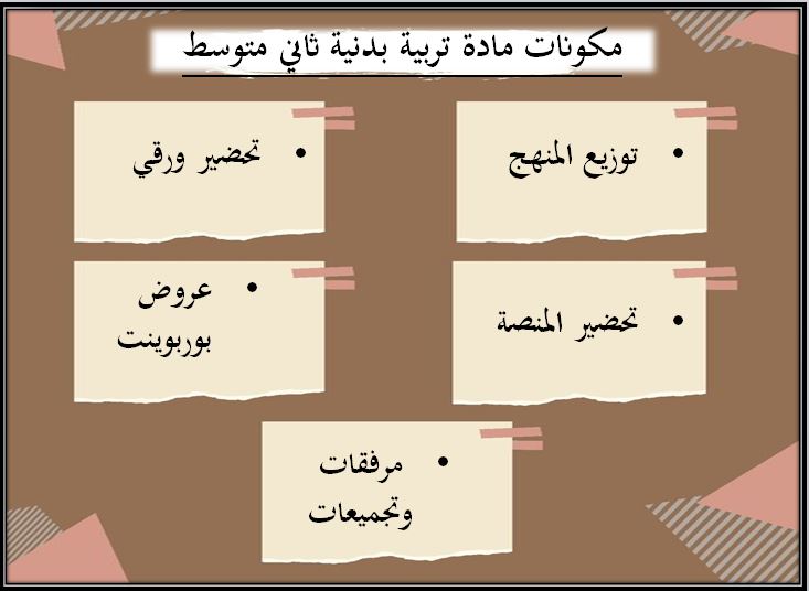 مفردات الدرس تربية بدنية ثاني متوسط منصة مدرستي
