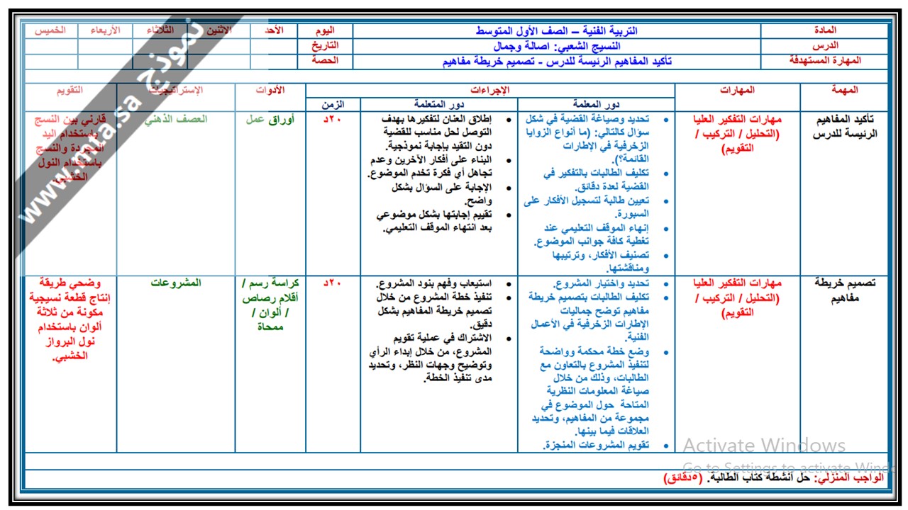 مفردات الدرس منصة مدرستي فنية أول متوسط الفصل الثاني
