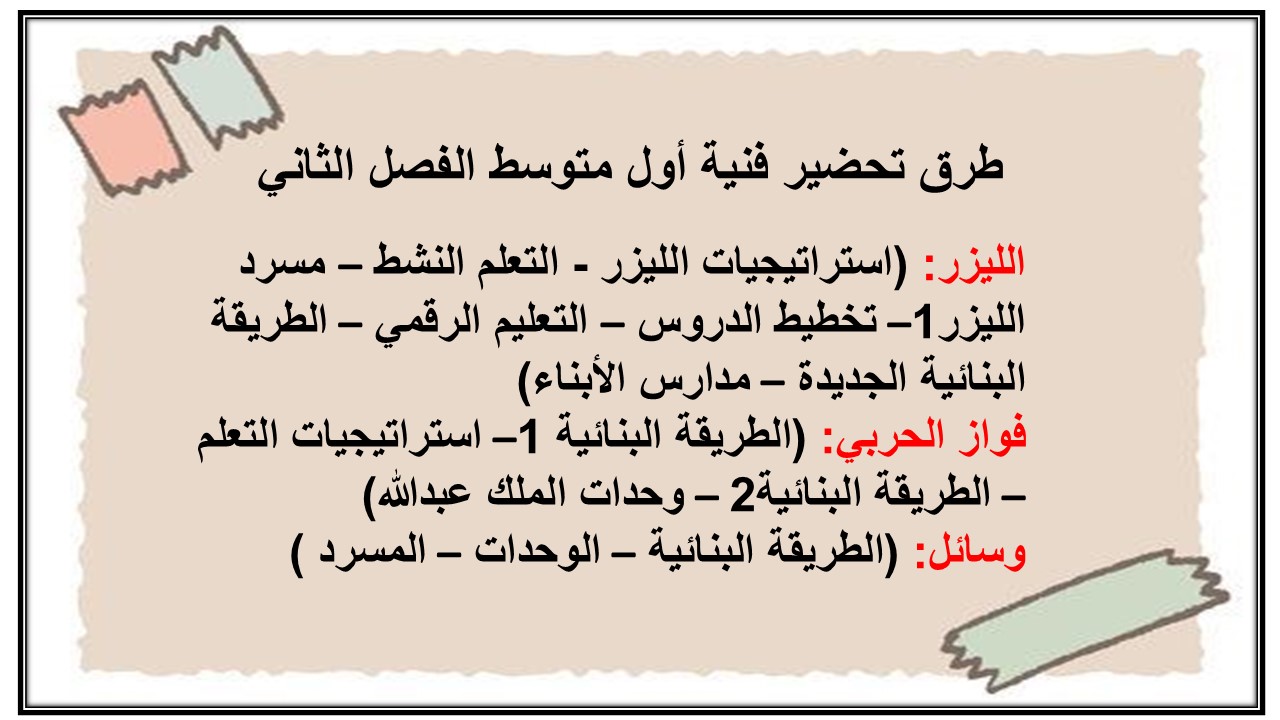 مفردات الدرس منصة مدرستي فنية أول متوسط الفصل الثاني