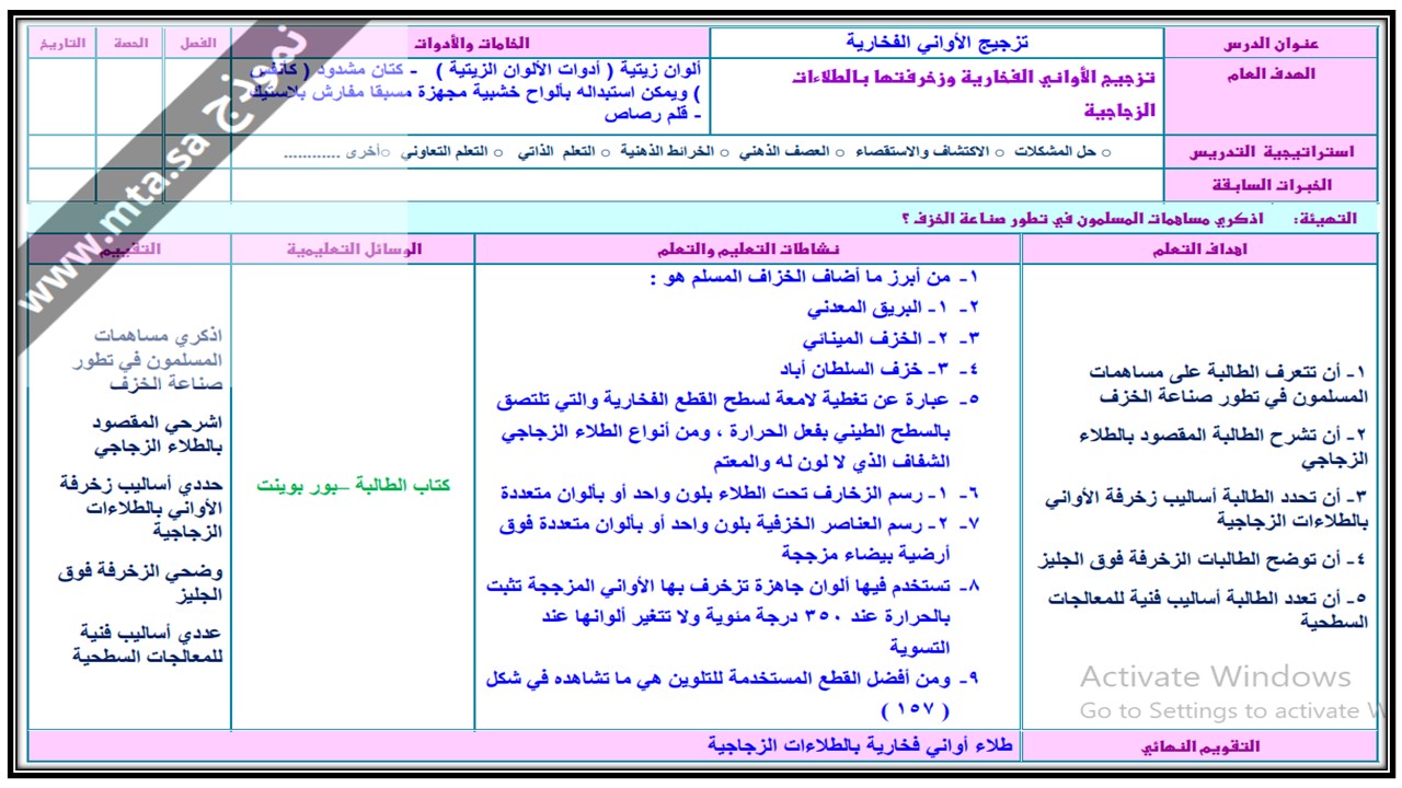 مفردات الدرس منصه مدرستى تربية فنية ثاني متوسط الفصل الثاني 