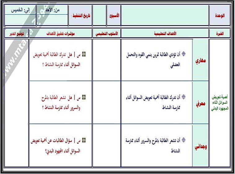مفردات الدرس منصه مدرستي تربية بدنية الصف الرابع الابتدائي الفصل الثاني