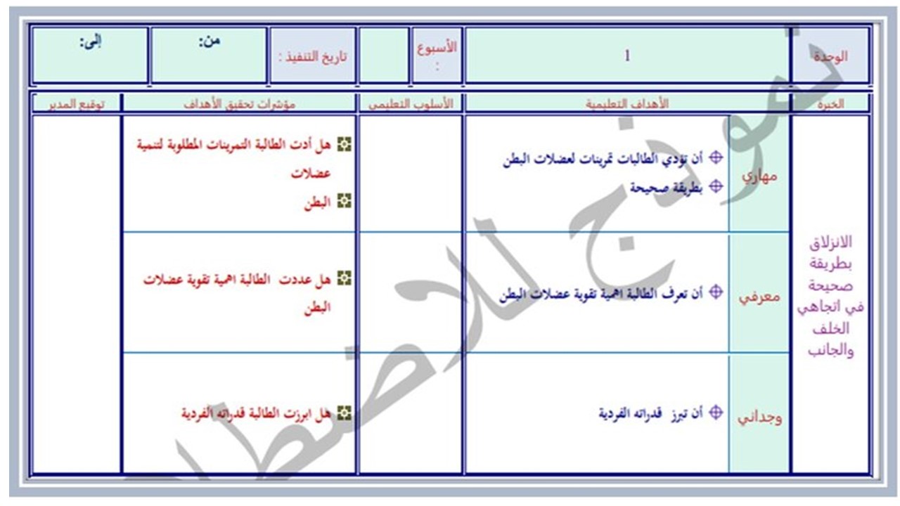 مفردات الدرس منصه مدرستي مادة التربية البدنية الصف الثالث الابتدائي الفصل الثاني  