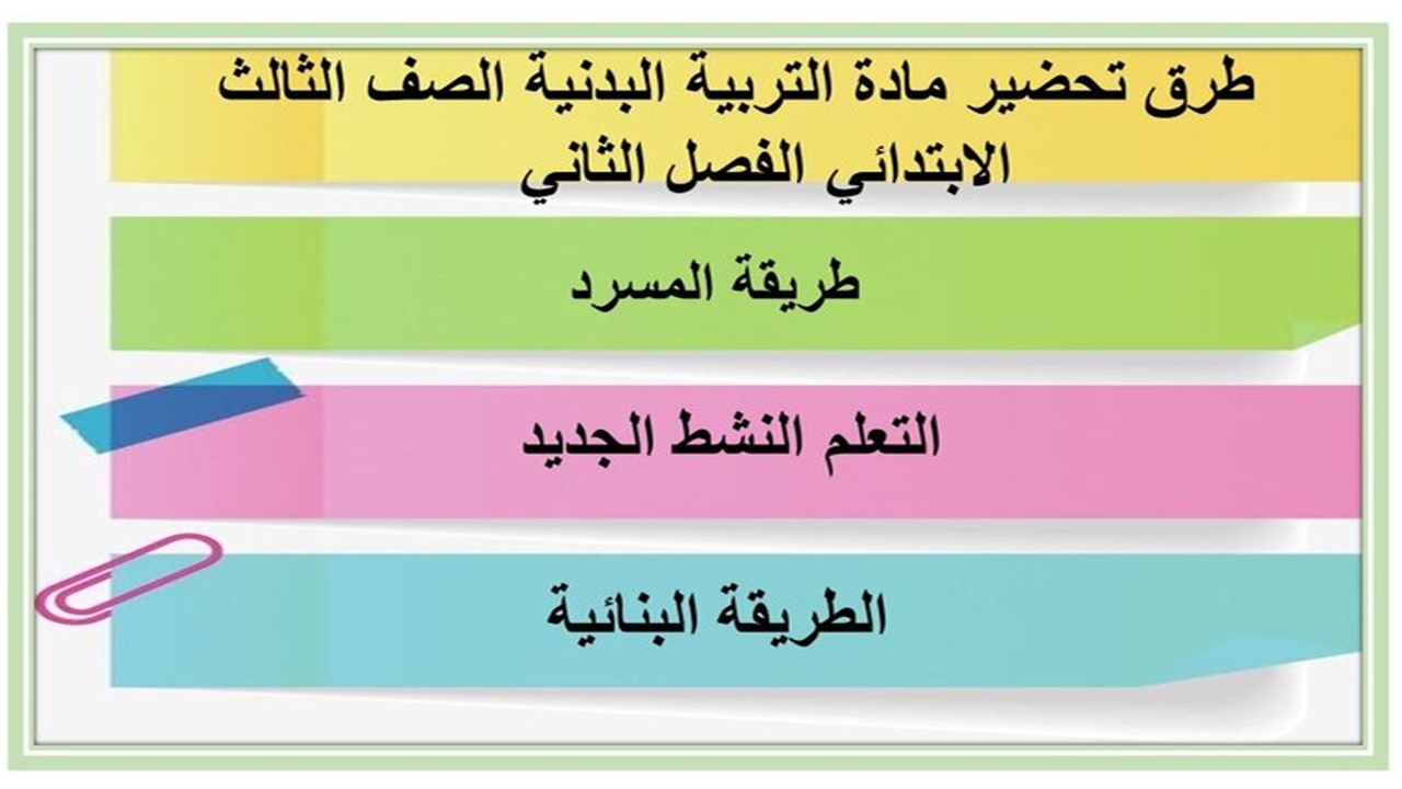 مفردات الدرس منصه مدرستي مادة التربية البدنية الصف الثالث الابتدائي الفصل الثاني  