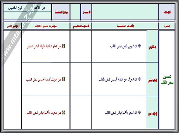 مفردات الدرس منصه مدرستي مادة تربيه بدنيه الصف الأول متوسط الفصل الثاني