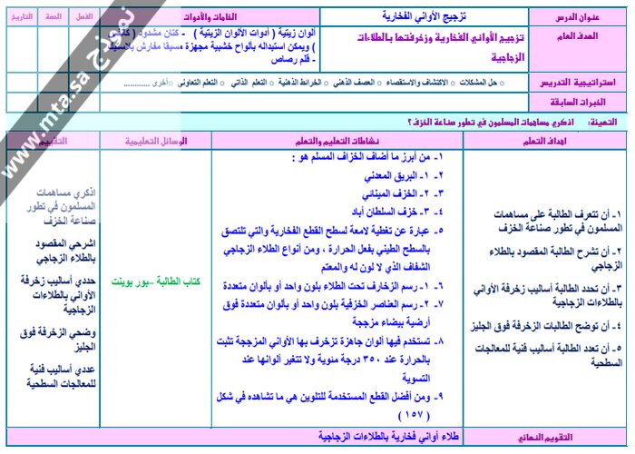 مهارات التفكير منصة مدرستى التربية الفنية ثاني متوسط الفصل الثاني