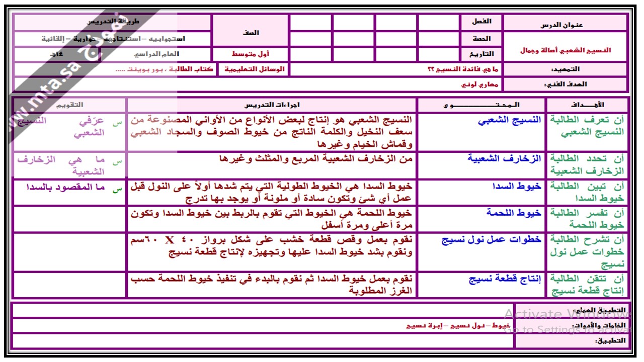 مهارات التفكير منصه مدرستي التربية الفنية أول متوسط الفصل الثاني