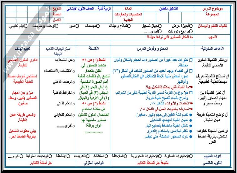واجبات منصة مدرستي التربية الفنية أول ابتدائي الفصل الثاني واجبات منصة مدرستي التربية الفنية أول ابتدائي الفصل الثاني
