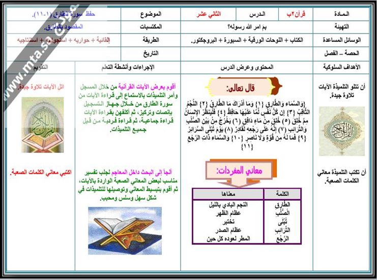 واجبات منصه مدرستي القرآن الكريم الصف الثاني الابتدائي الفصل الثاني