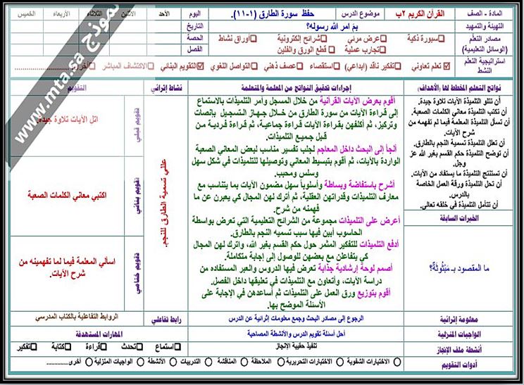 واجبات منصه مدرستي القرآن الكريم الصف الثاني الابتدائي الفصل الثاني