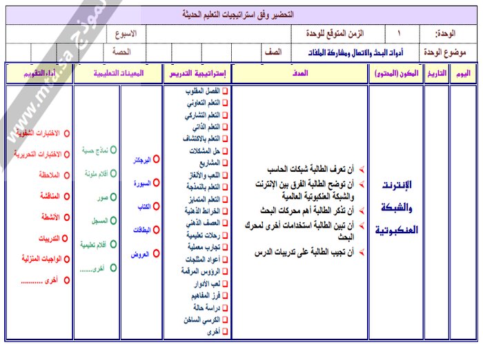 إثراءات لمنصة مدرستي المهارات الرقمية الصف الخامس الابتدائي الفصل الثاني  