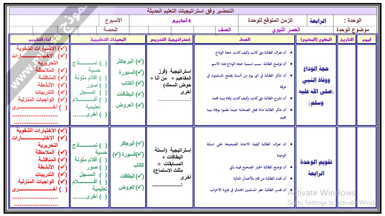 إغلاق الدرس منصة مدرستي اجتماعيات الصف الأول متوسط الفصل الثاني