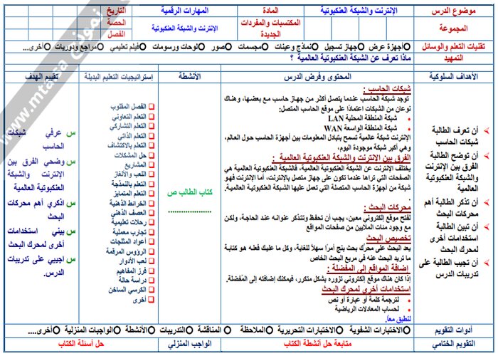 إغلاق الدرس منصة مدرستي رقمية صف خامس ابتدائي الفصل الثاني