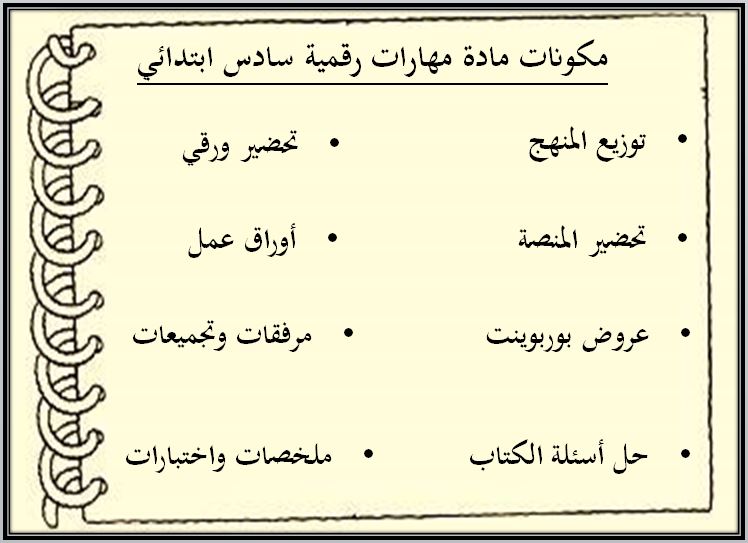 إغلاق الدرس منصة مدرستي رقمية صف سادس الابتدائي الفصل الثاني