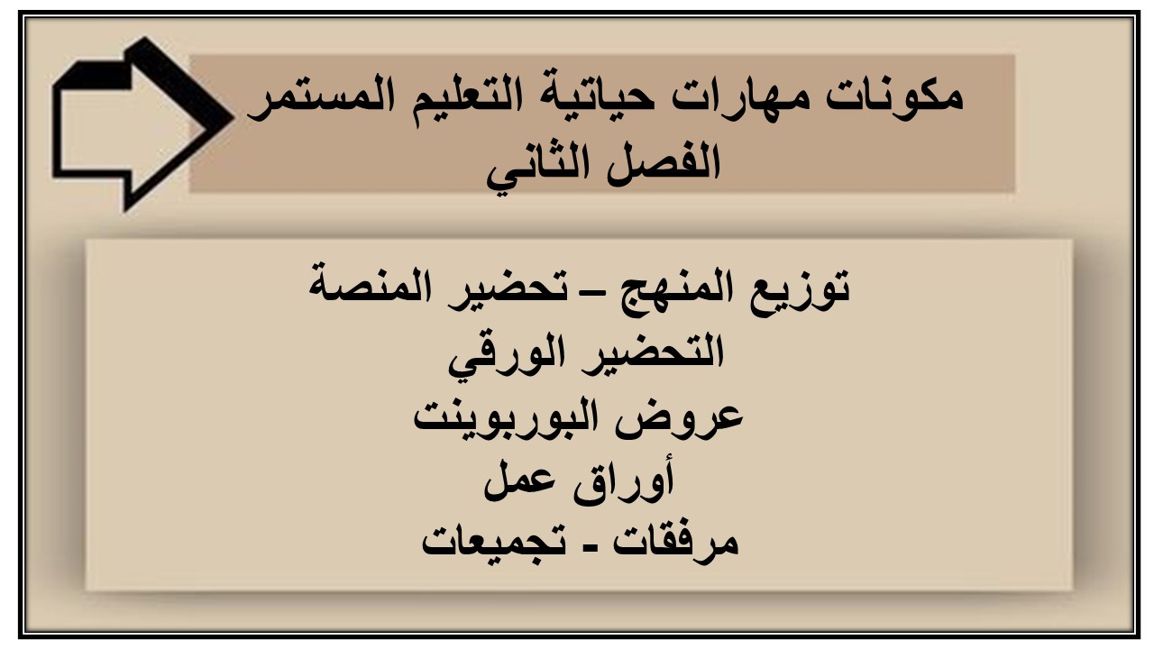 إغلاق الدرس منصة مدرستي مهارات حياتية التعليم المستمر الفصل الثاني