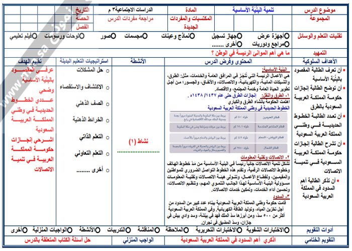 إغلاق الدرس منصه مدرستى اجتماعيات الصف الثالث متوسط الفصل الثاني إغلاق الدرس منصه مدرستى اجتماعيات الصف الثالث متوسط الفصل الثاني