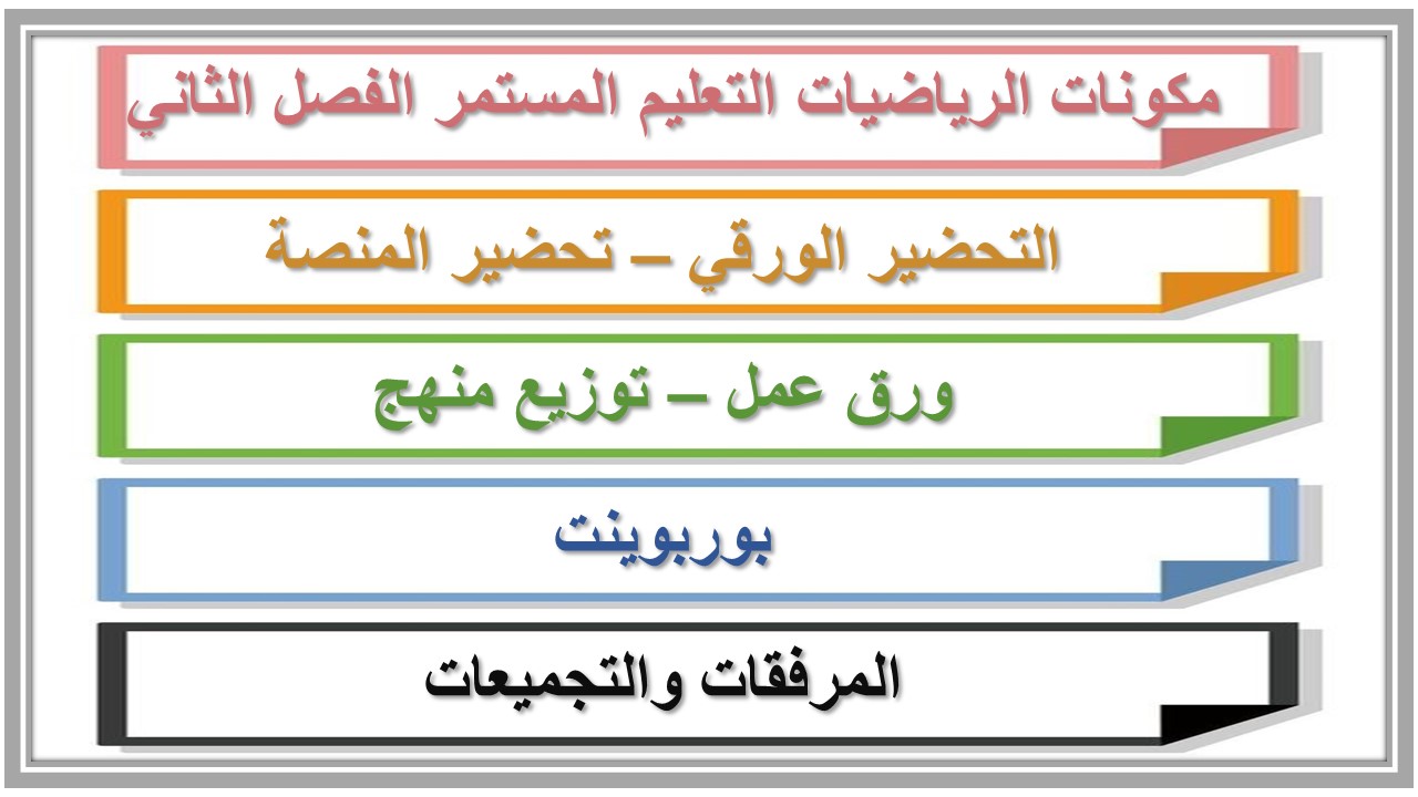 اثراءات منصة مدرستي الرياضيات التعليم المستمر الفصل الثاني  