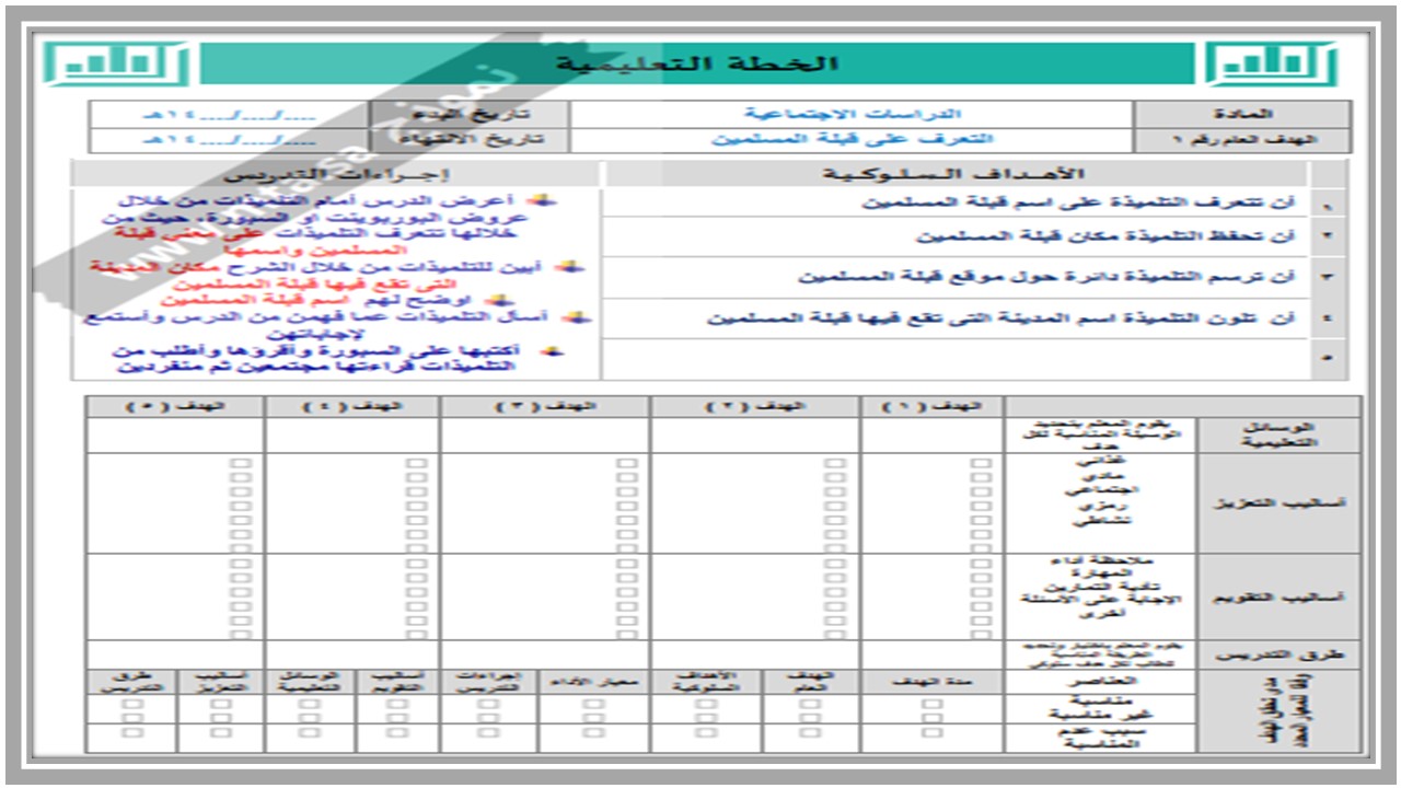 اثراءات منصة مدرستي دراسات اجتماعية التربية الفكرية الفصل الثاني