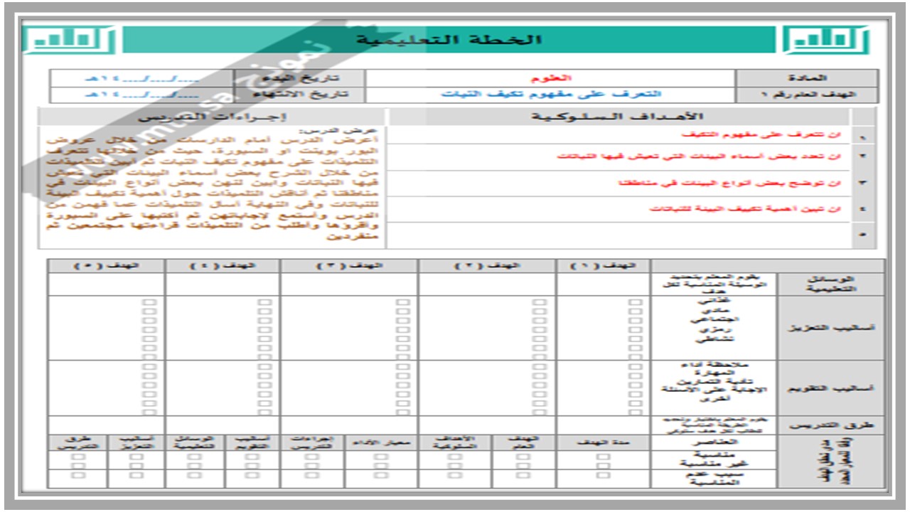 اثراءات منصة مدرستي علوم تربية فكرية الفصل الثاني