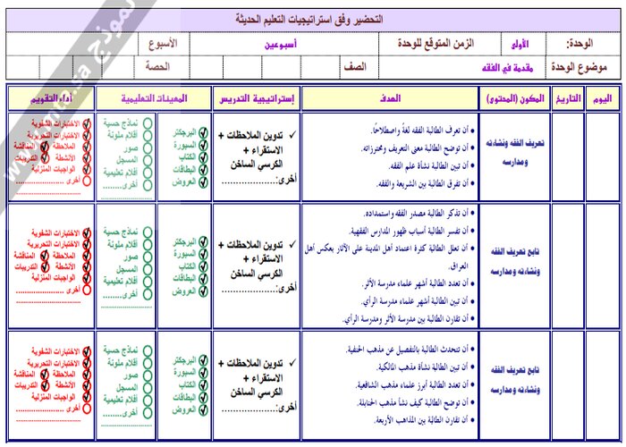 اغلاق الدرس منصة مدرستي الفقه 1 مسارات الفصل الثاني اغلاق الدرس منصة مدرستي الفقه 1 مسارات الفصل الثاني