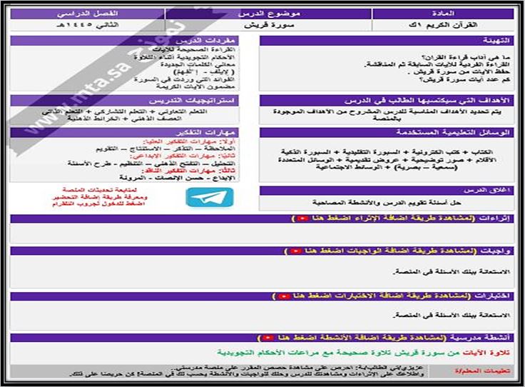 اغلاق الدرس منصة مدرستي القرآن الكريم التعليم المستمر الفصل الثاني
