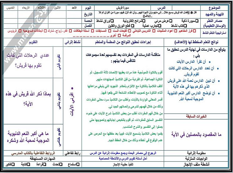 اغلاق الدرس منصة مدرستي القرآن الكريم التعليم المستمر الفصل الثاني