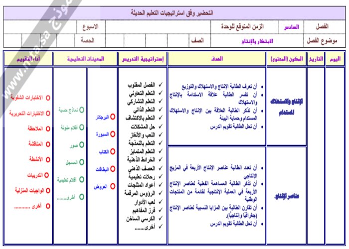 اغلاق الدرس منصة مدرستي تنمية مستدامة مسارات الفصل الثاني اغلاق الدرس منصة مدرستي تنمية مستدامة مسارات الفصل الثاني