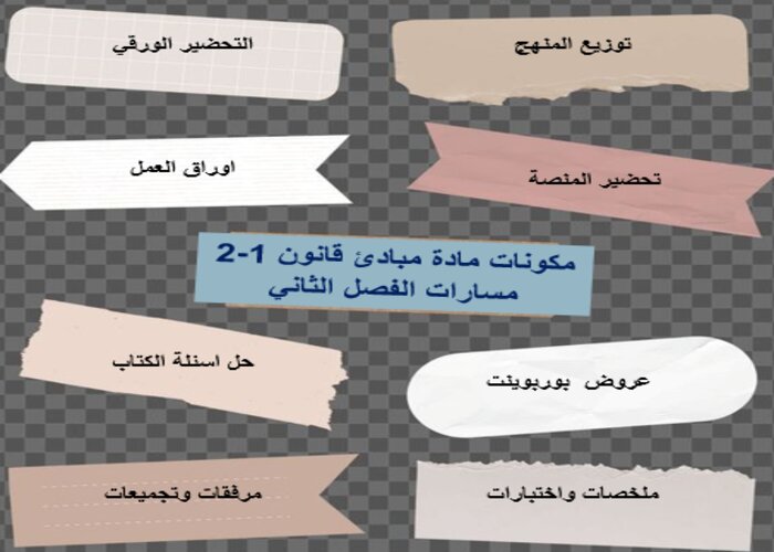 اغلاق الدرس منصة مدرستي مبادئ قانون 1-2 مسارات الفصل الثاني اغلاق الدرس منصة مدرستي مبادئ قانون 1-2 مسارات الفصل الثاني