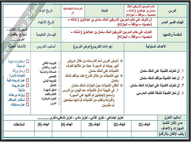 اغلاق الدرس منصه مدرستى دراسات اجتماعية التربية الفكرية الفصل الثاني