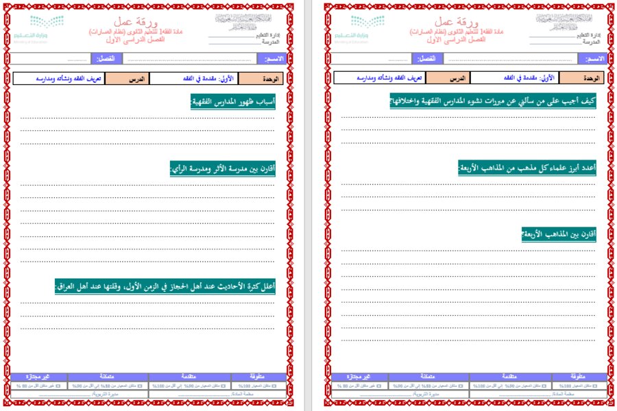 بوربوينت فقه 1 مسارات
