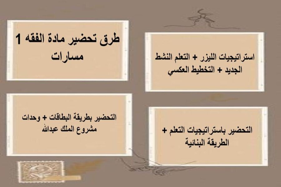 بوربوينت الفقه 1 مسارات