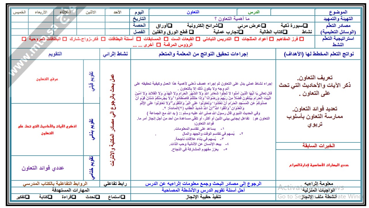 بوربوينت المهارات الحياتية والاسرية مسارات الثالث الثانوي ف2