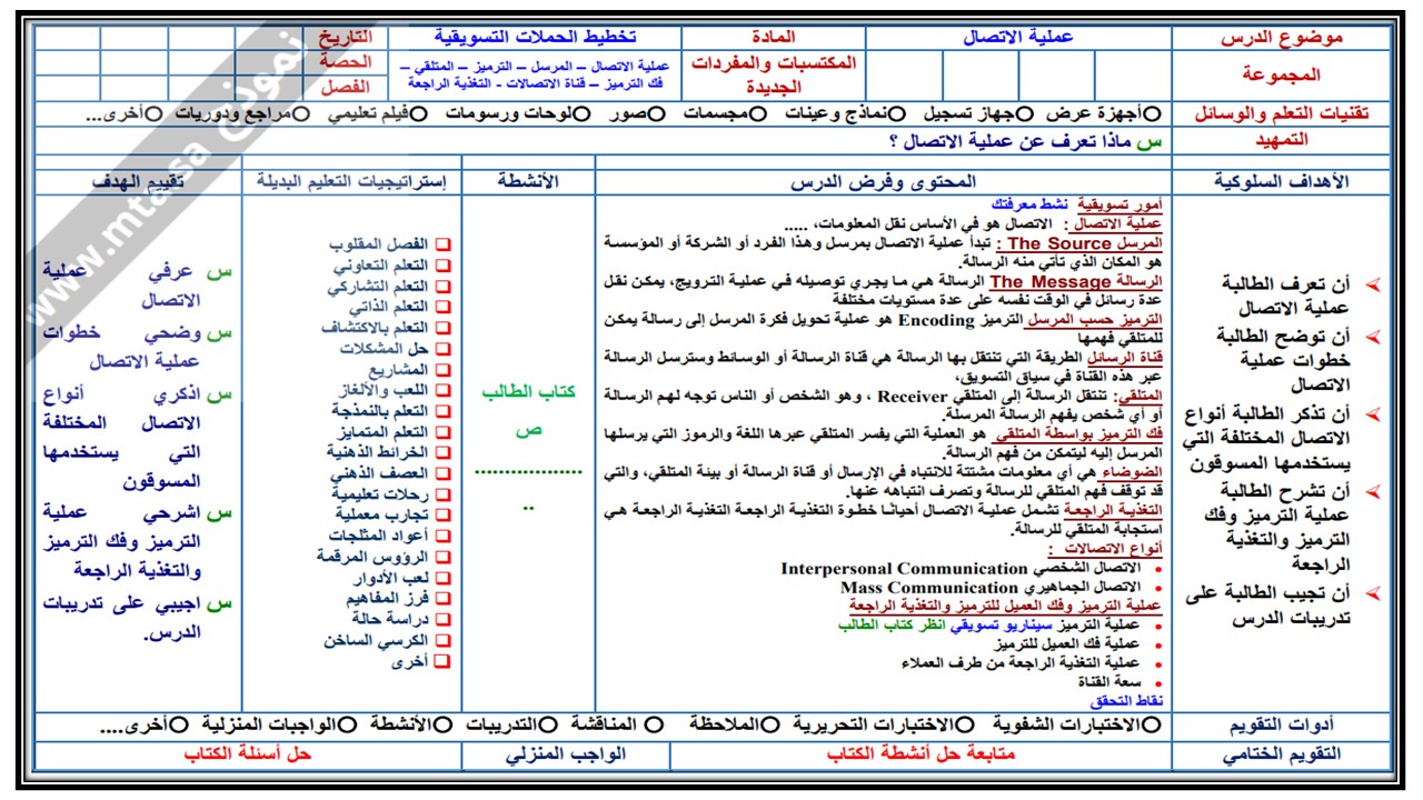 بوربوينت تخطيط الحملات التسويقية مسارات الثالث الثانوي ف2