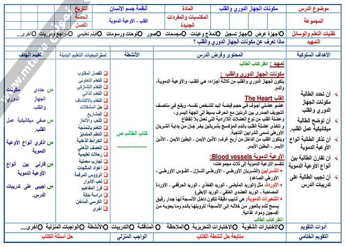 بوربوينت مادة أنظمة جسم الانسان 1-2 مسارات الفصل الدراسي الثاني