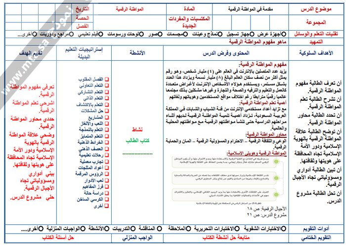 بوربوينت مادة المواطنة الرقمية الصف الثالث الثانوي مسارات الفصل الدراسي الثاني