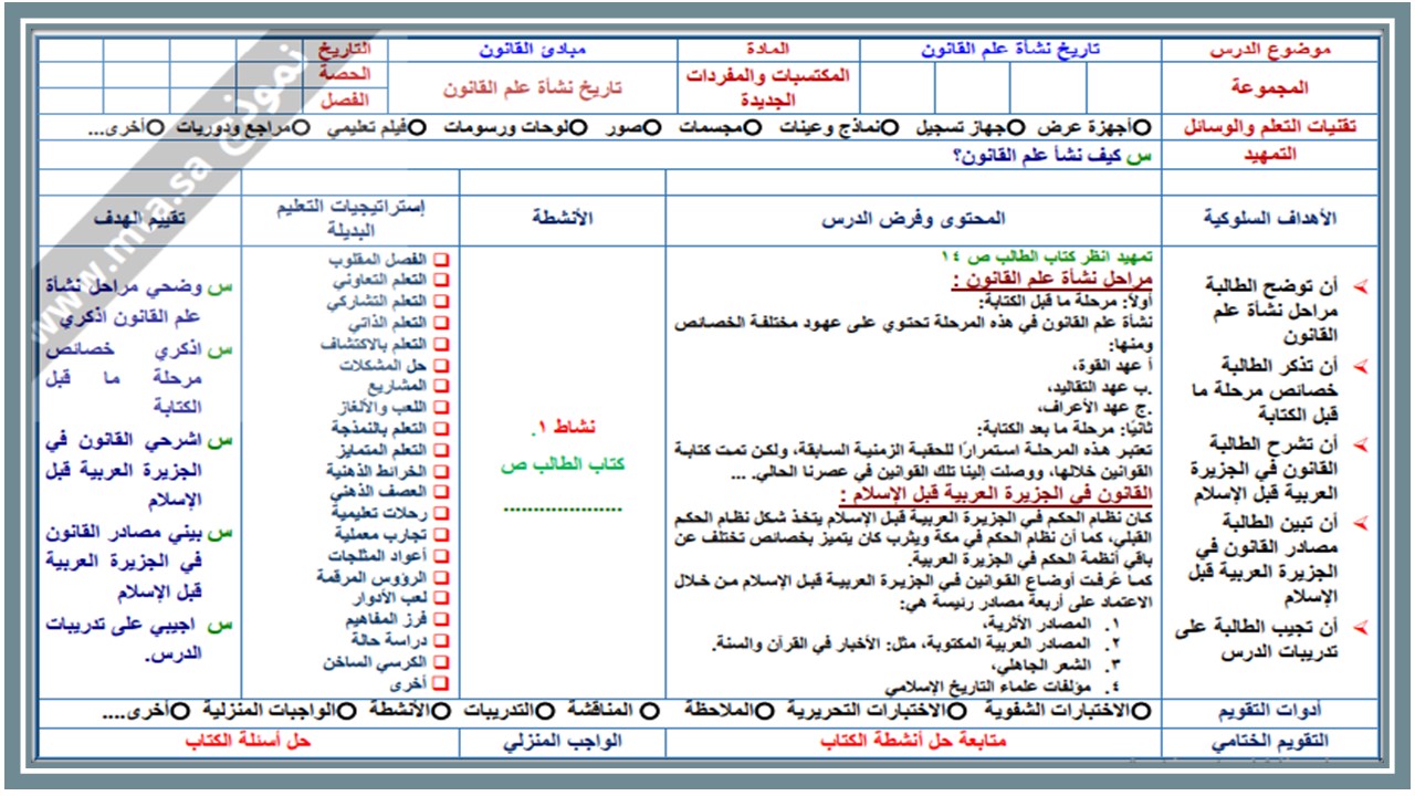 بوربوينت مبادئ القانون 1-2 مسارات الثالث الثانوي ف2 بوربوينت مبادئ القانون 1-2 مسارات الثالث الثانوي ف2
