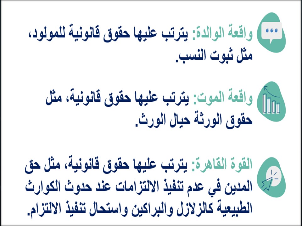 بوربوينت مبادئ القانون 1-2 مسارات الثالث الثانوي ف2