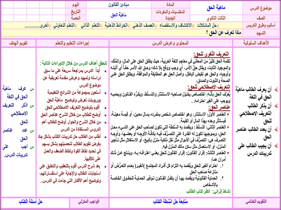 بوربوينت مبادئ القانون 1-2 مسارات الثالث الثانوي ف2