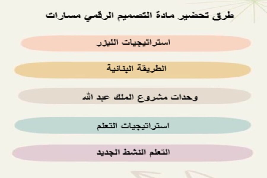 تحضير التصميم الرقمي مسارات