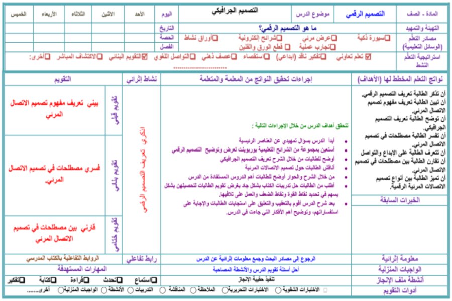 تحضير التصميم الرقمي مسارات