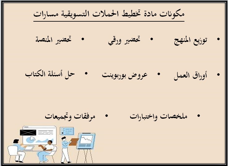 تحضير تخطيط الحملات التسويقية مسارات