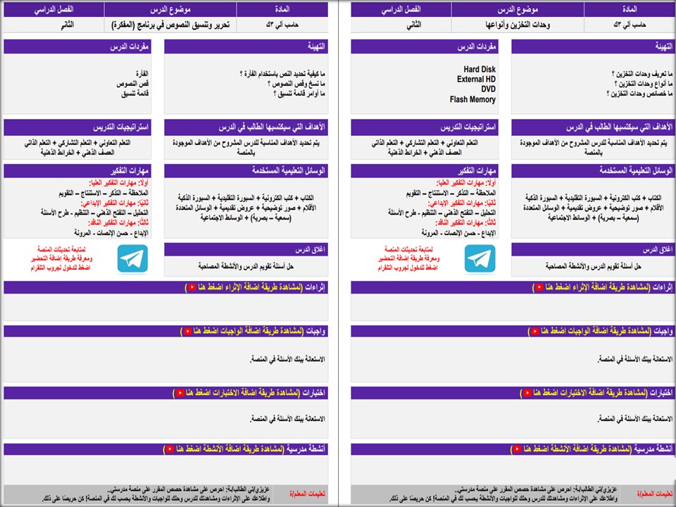 تحضير منصة مدرستي الحاسب الآلي ثالث التعليم المستمر الفصل الثاني