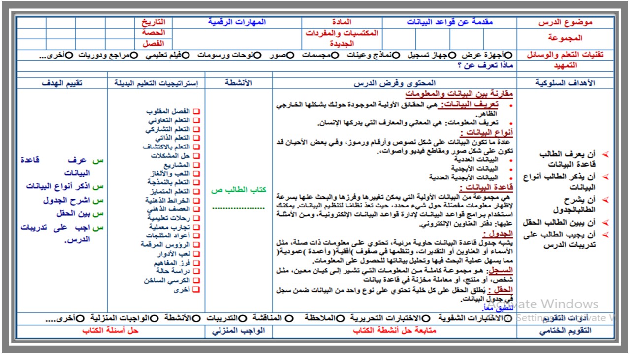 تحضير منصة مدرستي الرقمية الصف السادس الابتدائي الفصل الثاني 