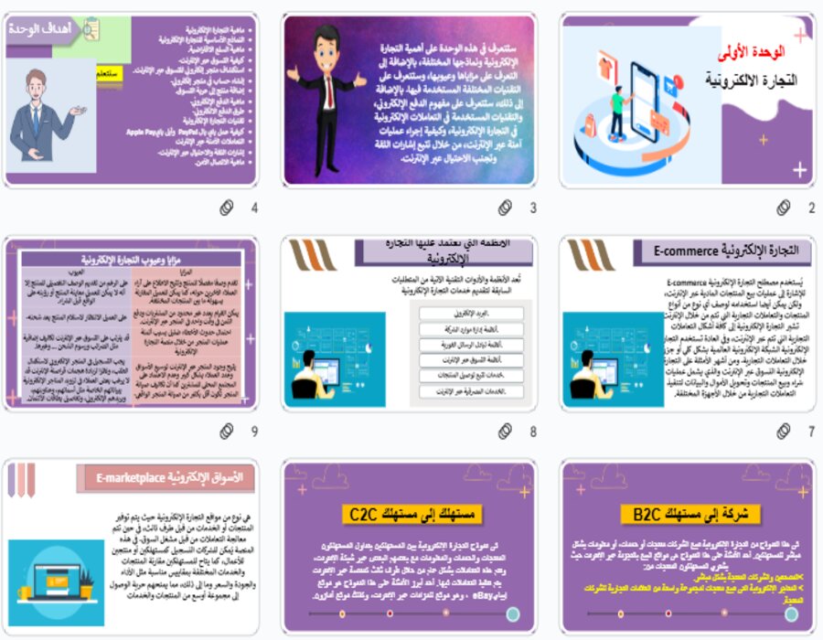 تحضير منصه مدرستى للمهارات الرقمية الصف الثالث متوسط الفصل الثاني 