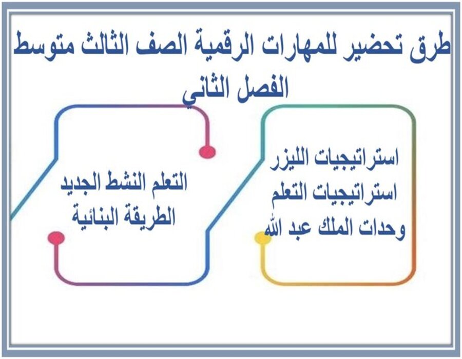 تحضير منصه مدرستى للمهارات الرقمية الصف الثالث متوسط الفصل الثاني 